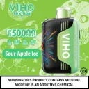 Viho, TRX 50K Disposable